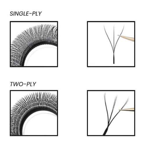 Fibras Tecnologicas 3D-W 0.07mm MIX 8-14mm Doble Stem
